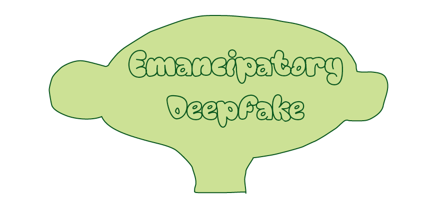 Emancipatory deepfake; written on a shape that resembles a citrus fruit with a stem growing out of the wrong side...